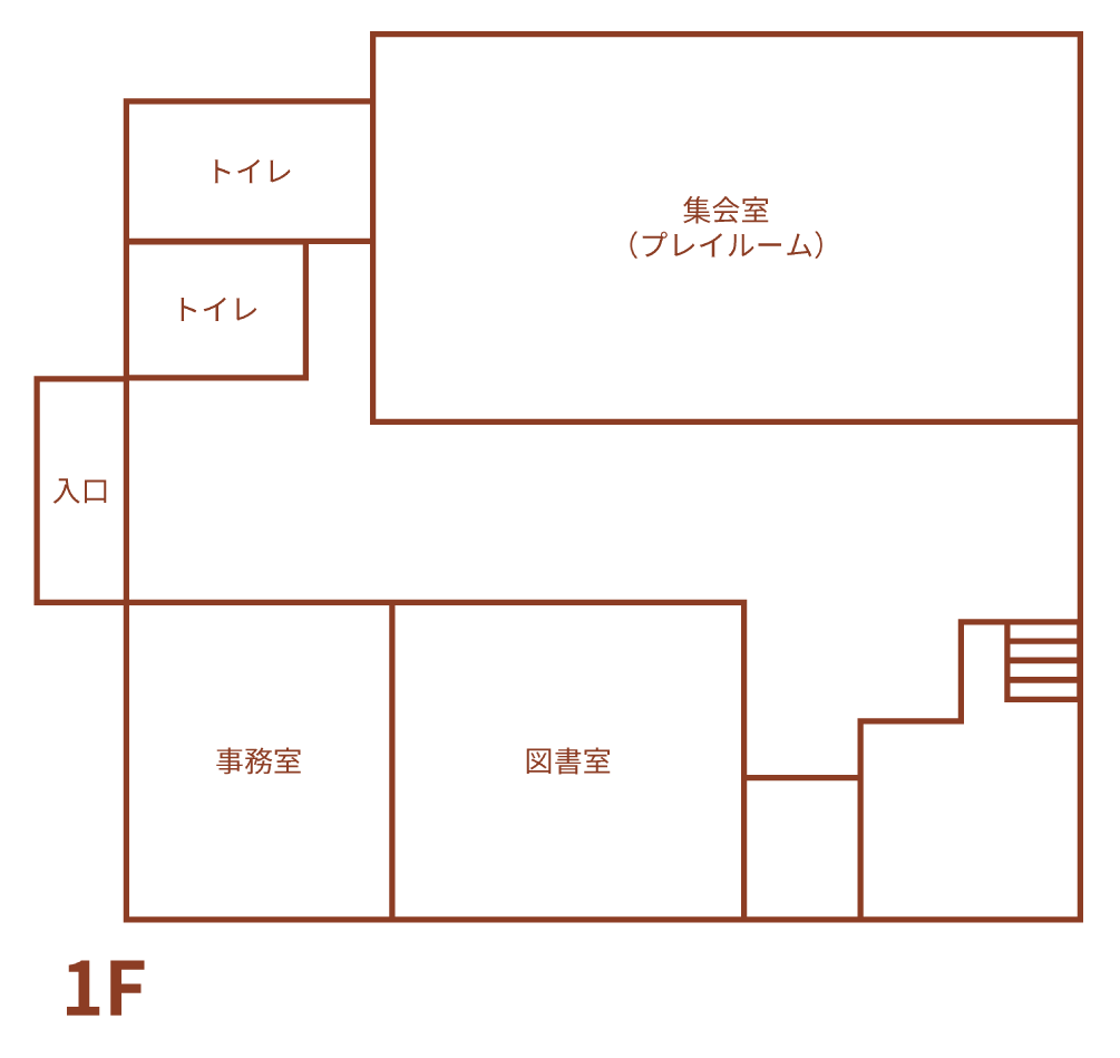1階