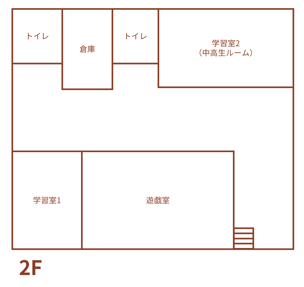 2階