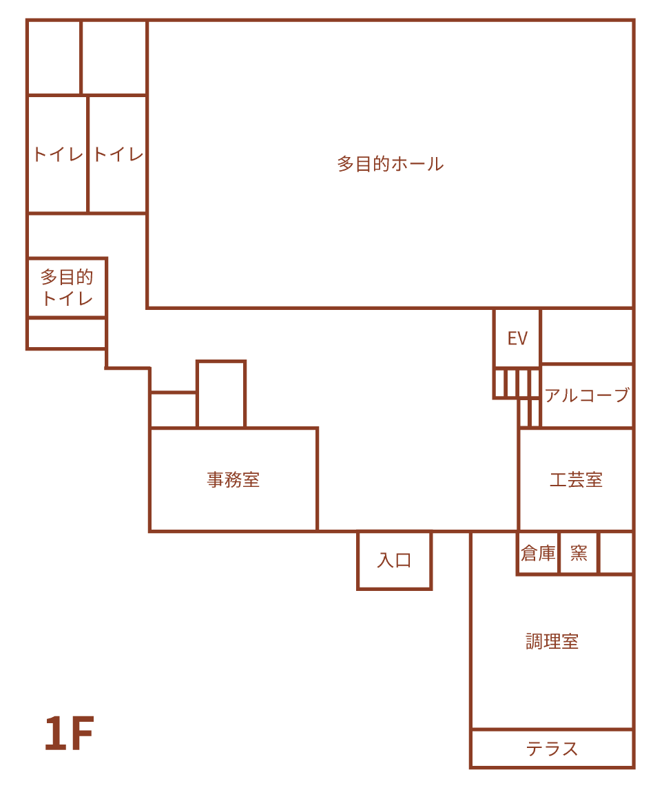 1階