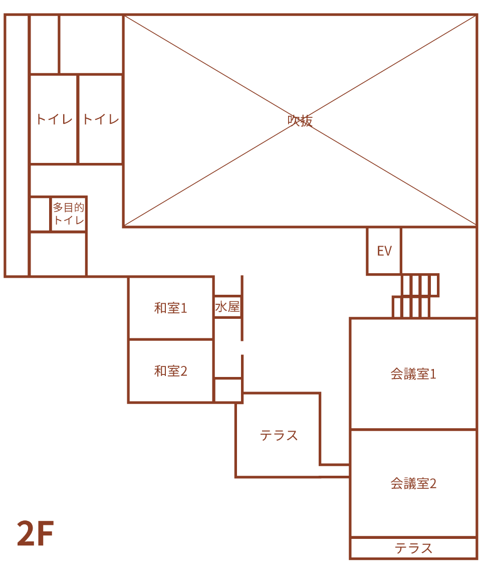 2階